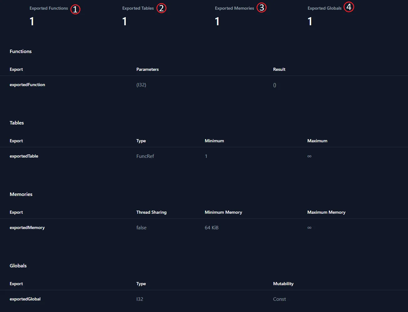 The WASM Analyzer exports page